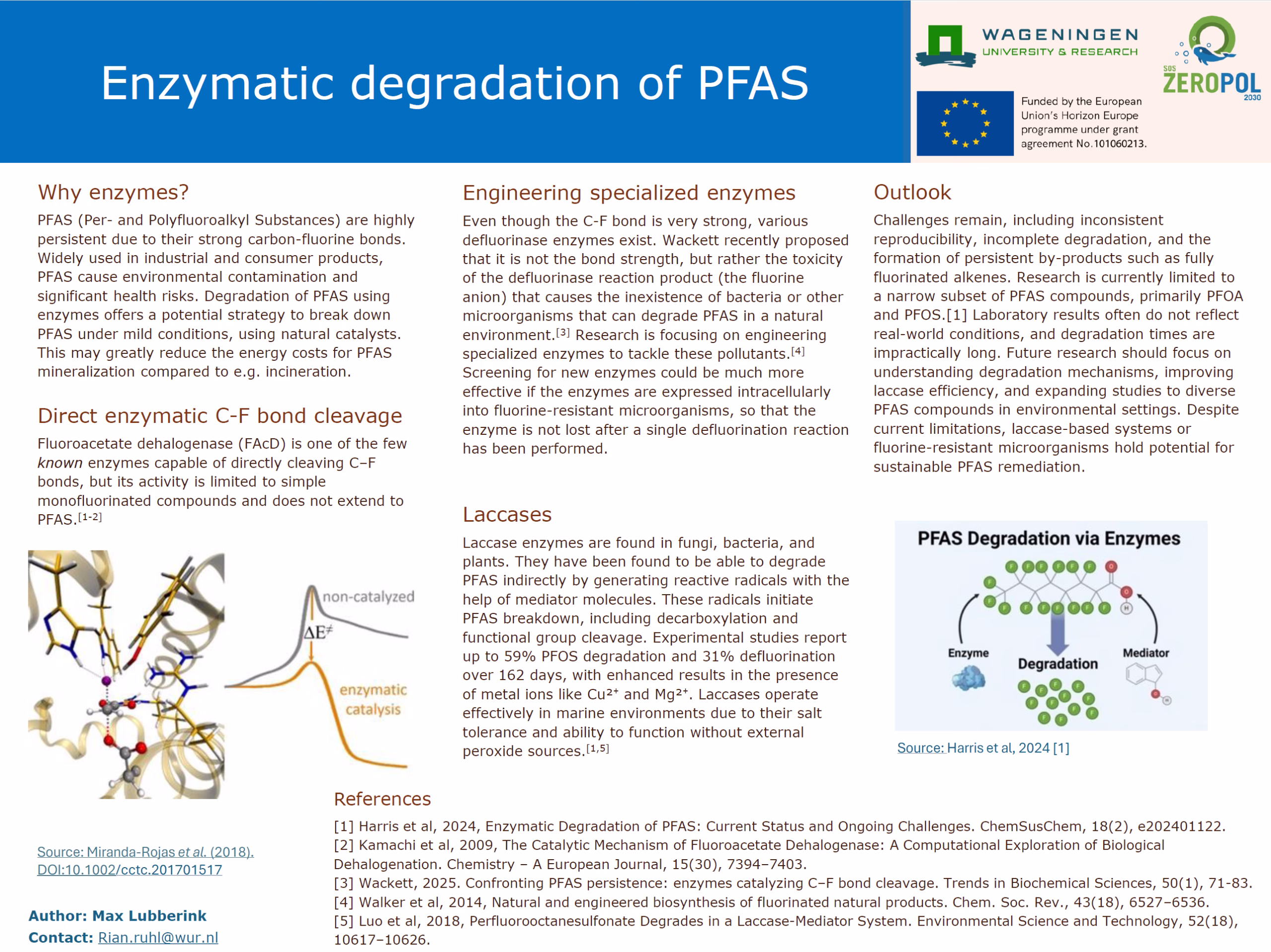 Factsheet Enzymatic degradation of PFAS